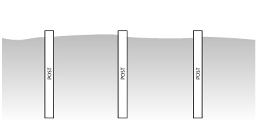 Baseplate and Pier Foundation