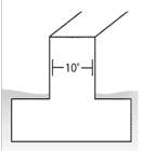Raised Concrete Option